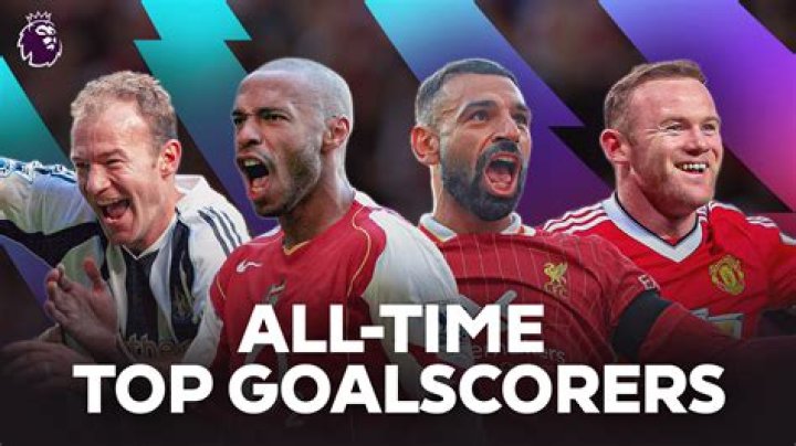 Who is Arsenal's top scorer of all time?