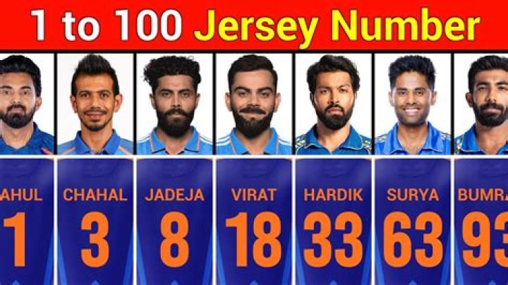 Who is number 99 in soccer?