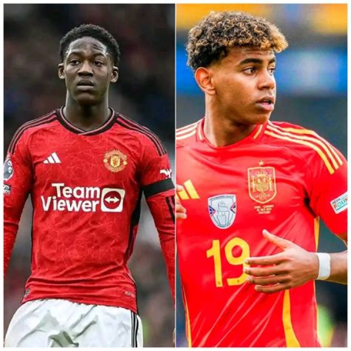 Who is the youngest ever Manchester United player?