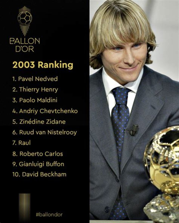 Who won Ballon dor 2003?