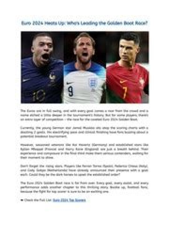 Who's leading the Golden Boot?