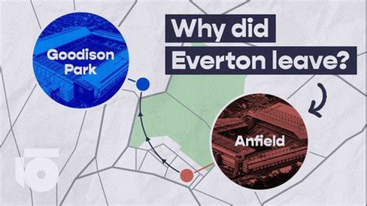 Why did Everton move from Anfield?