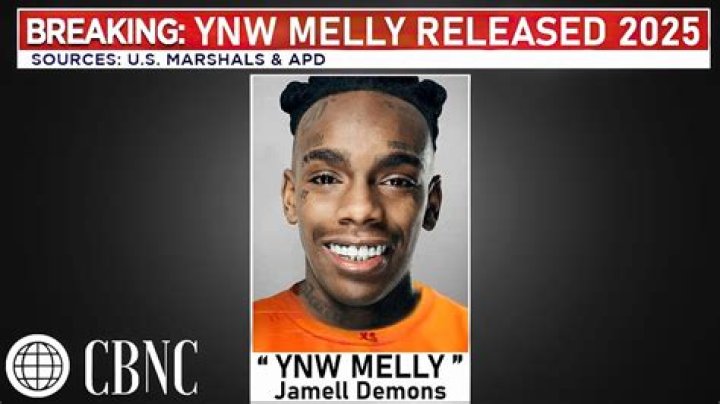 Why Is YNW Melly In Jail: Charges And Legal Troubles