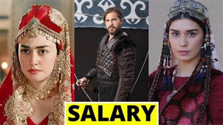 Zoe Perry's Per-Episode Salary: An Inside Look